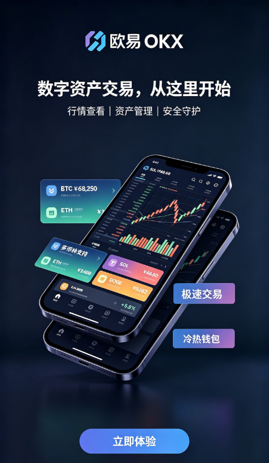 欧交易所app下载交易流程说明